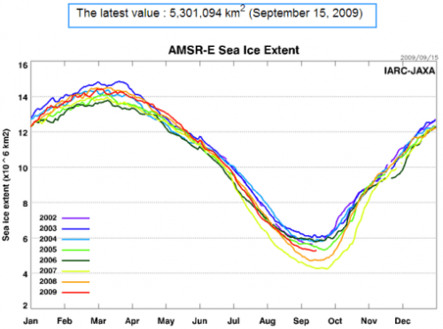 arctic_seaice_91509-2 arctic_seaice_91509-2