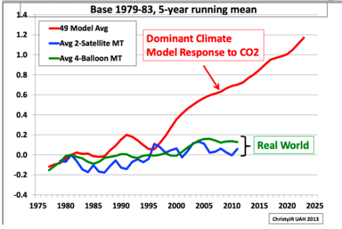 modelschristyScreenShot2013-07-16at101433AM_zpsfe6dc649