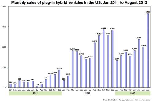 pluginsalesaugust136a00d8341c4fbe53ef019aff36fe6e970d-800wi