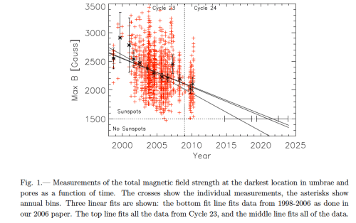 Screen Shot 2013-10-15 at 10.43.23 AM