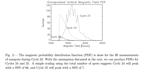 Screen Shot 2013-10-15 at 10.44.00 AM