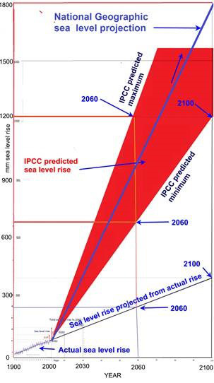 sealevelrigseoverpastcenturyclip_image014_thumb4