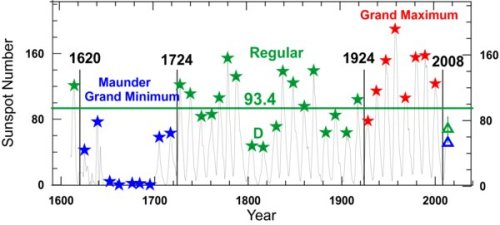 grandcyclesswsc120009-fig4