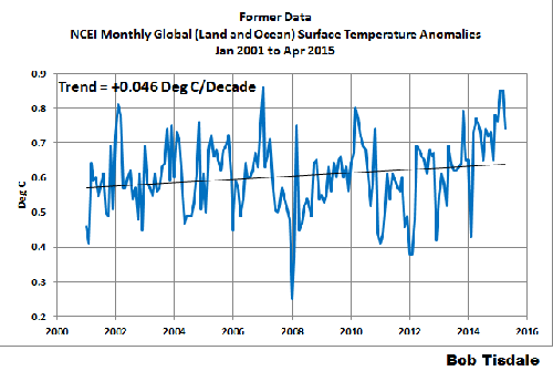 pusebusteranimation-2